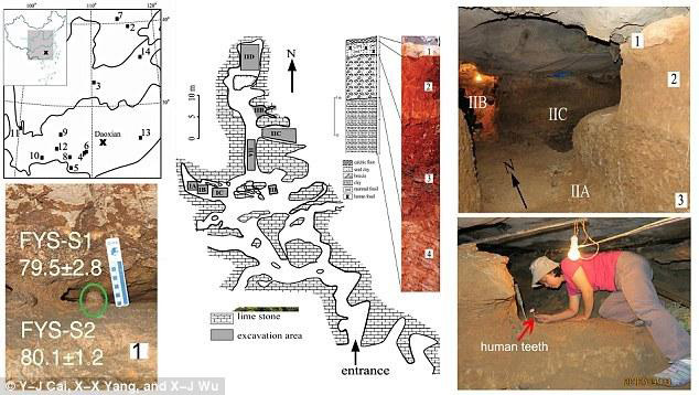 Descobertos em Hunan os fósseis humanos mais antigos do mundo até agora