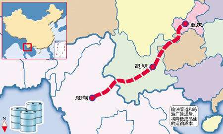 China firma acordo com Mianmar sobre oleoduto