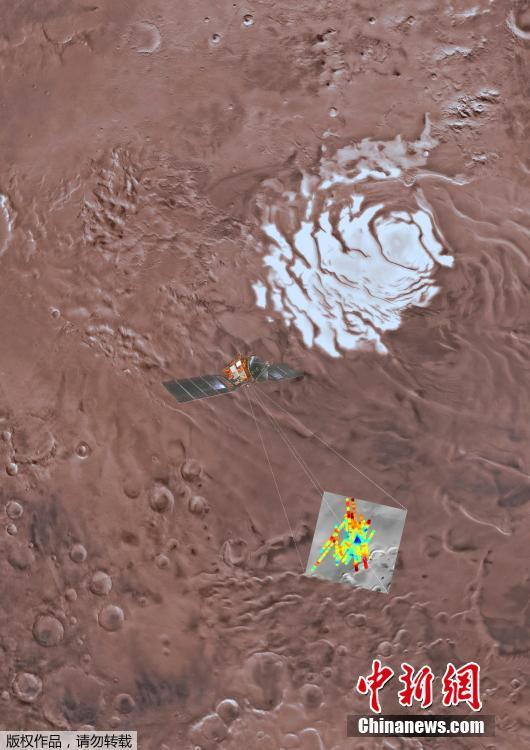 Primeiro lago de água no estado líquido encontrado em Marte