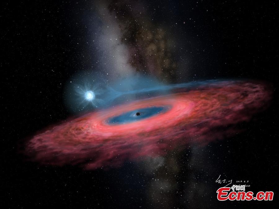 Astrónomos chineses descobrem buraco negro gigante