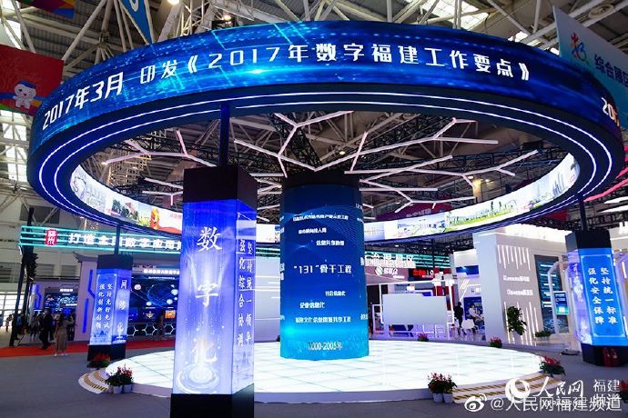 3ª Cúpula Digital da China é inaugurada hoje