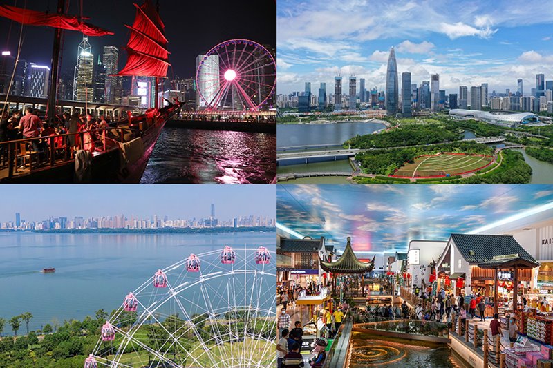 Top 10 de cidades mais competitivas da China
