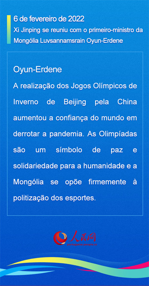 Infográfico: considerações dos líderes estrangeiros durante Beijing 2022