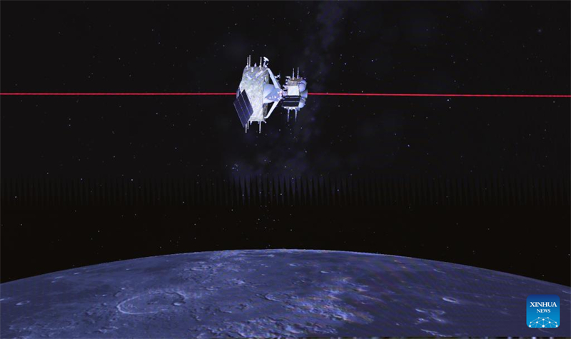 Chang'e-6 da China completa acoplamento na órbita lunar e amostras são transferidas a retornador