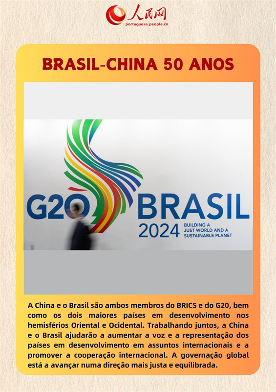 Infográgico: China e Brasil, 50 anos de conquistas