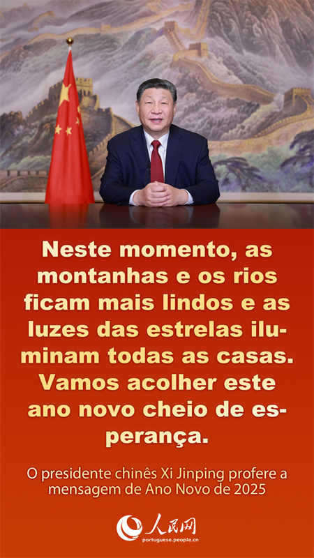 Infográfico: destaques do Discurso de Ano Novo de 2025 proferido pelo presidente Xi Jinping