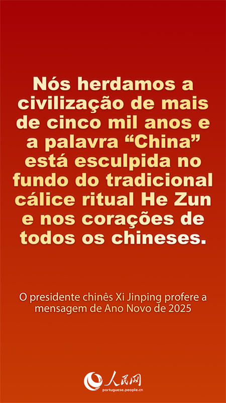 Infográfico: destaques do Discurso de Ano Novo de 2025 proferido pelo presidente Xi Jinping