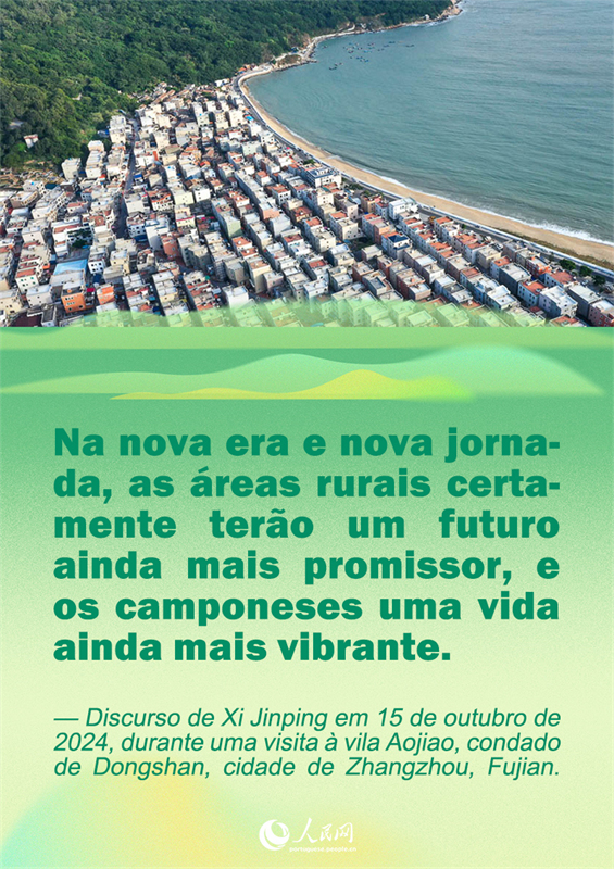 Pôster: Citações do presidente Xi Jinping sobre a revitalização rural em Fujian