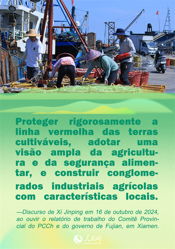 Pôster: Citações do presidente Xi Jinping sobre a revitalização rural em Fujian