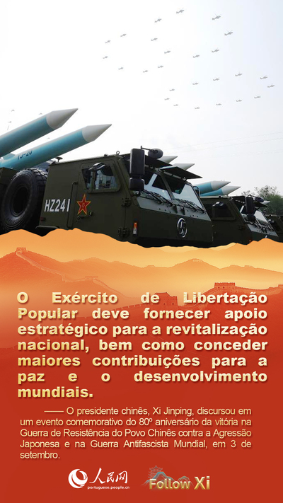 Pôster: Xi Jinping discursa em evento comemorativo do 80º aniversário da vitória na Guerra de Resistência do Povo Chinês contra a Agressão Japonesa e na Guerra Antifascista Mundial