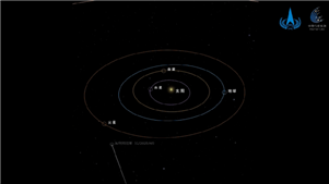 Orbitador de Marte da China observa objeto interestelar 3I/ATLASO orbitador da missão Tianwen-1 da China em Marte observou com sucesso um objeto interestelar, codificado como 3I/ATLAS. 