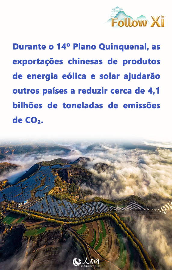 Pôster: Construir um novo paradigma sustentável para a Ásia-Pacífico